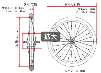 26インチ リヤカー用空気入りタチホ 26x2 1/2 図面