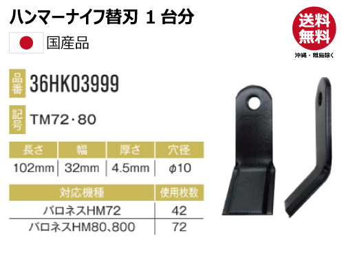 ハンマーナイフ 替え刃　バロネス HM72 HM80 HM800