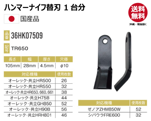 ハンマーナイフ 替え刃　シバウラ fre600