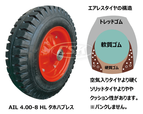 荷車ハンドカート用タイヤ タホハブレス エアレス ノーパンク 400-8