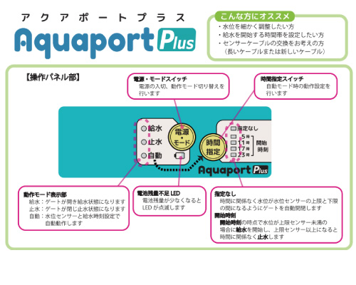 北菱電興 アクアポート プラス aquaport plus 水田用自動給水機 ap-002s