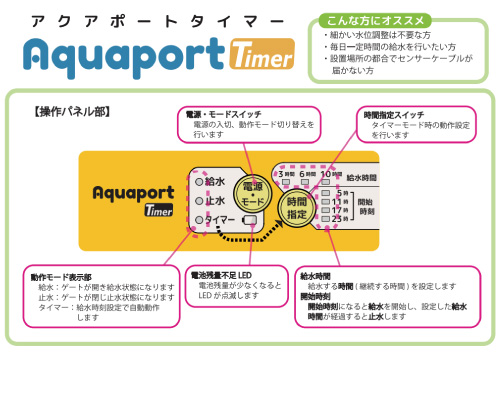 北菱電興 アクアポート タイマー aquaport timer 水田用自動給水機 ap-002t