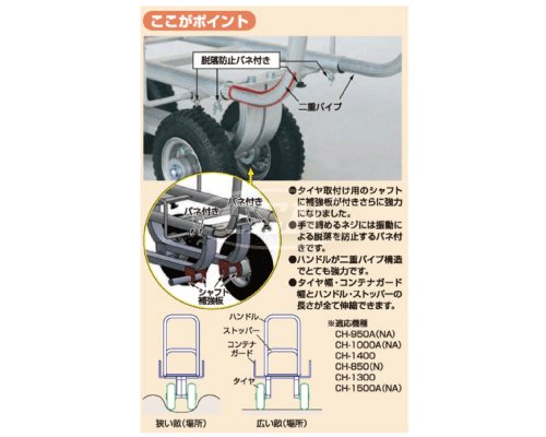 HARAX ハラックス 愛菜号 ch-1000a ch-1000na