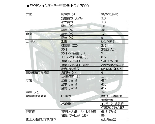 widen ワイデン インバータ 発電機 hdk3000i