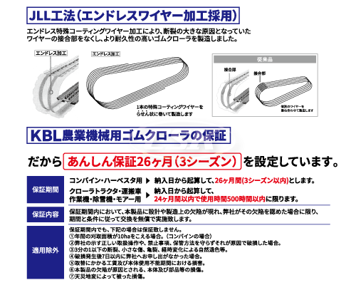 KBL トラクタ パワクロ ゴムクローラー クローラー