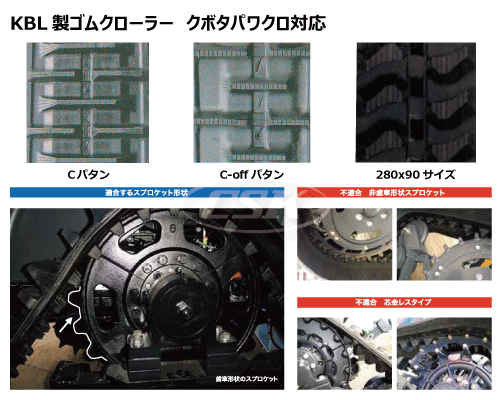 KBL トラクタ パワクロ ゴムクローラー クローラー