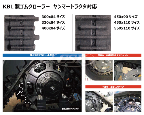 KBL トラクタ パワクロ ゴムクローラー クローラー