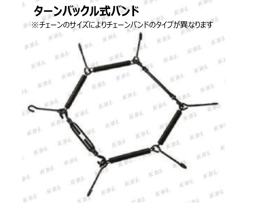 建設機械用 タイヤ チェーンバンド ターンバックル式