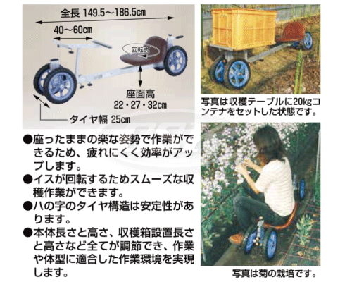 HARAX ハラックス パラエモン 乗用作業車 nah-1