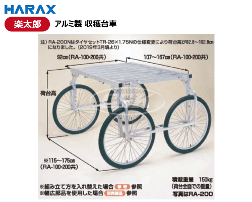 HARAX ハラックス 楽太郎 ra-100 ra-100n ra-200 ra-200n