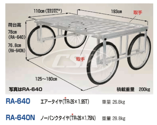 HARAX ハラックス 楽太郎 ra-640 ra-640n