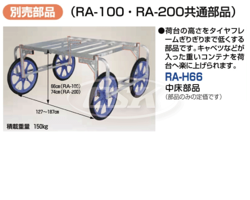 HARAX ハラックス 楽太郎 ra-100 ra-200 部品