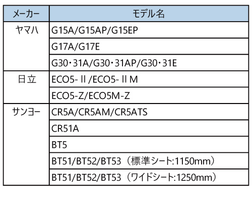 ゴルフカート用シートカバー