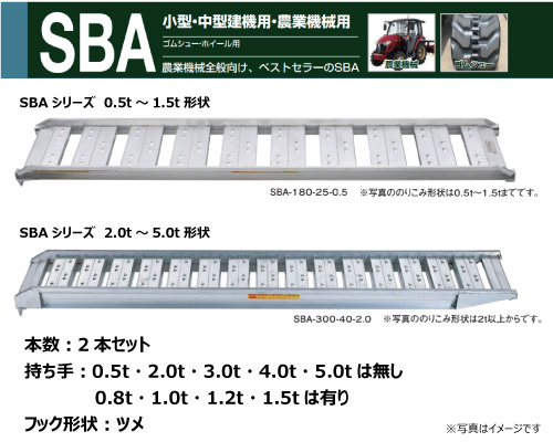 昭和ブリッジ アルミブリッジ sba 建機 農機