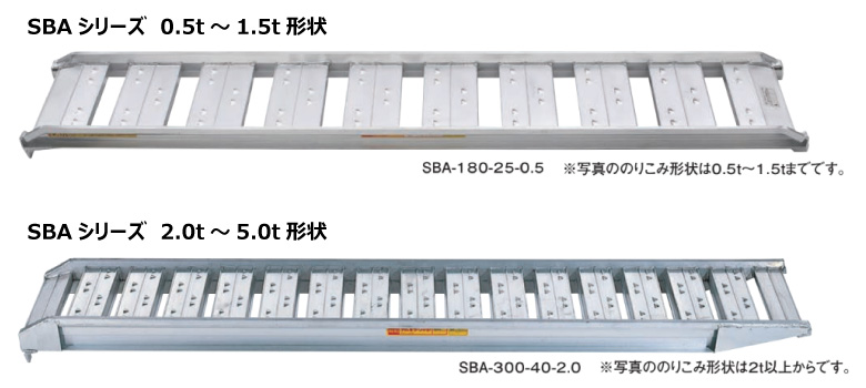 昭和ブリッジ アルミブリッジ SBAシリーズ