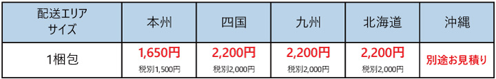 bktトラクタータイヤ送料区分