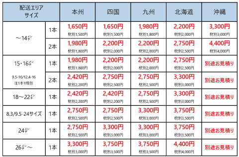 AL18 4.40-21 2PR ブリヂストン製耕運機タイヤ販売｜「荷車用 農機用