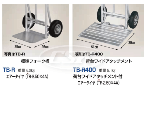 ハラックス製台車 タフボーイ アルミ製重量物運搬台車の販売｜「荷車用