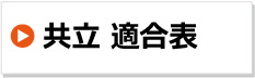 共立 農機用 フィルター エレメント 適合表 オイル 燃料 エアー