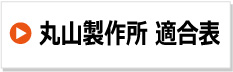 丸山製作所 農機用 フィルター エレメント 適合表 オイル 燃料 エアー