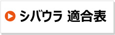 シバウラ 農機用 フィルター エレメント 適合表 オイル 燃料 エアー