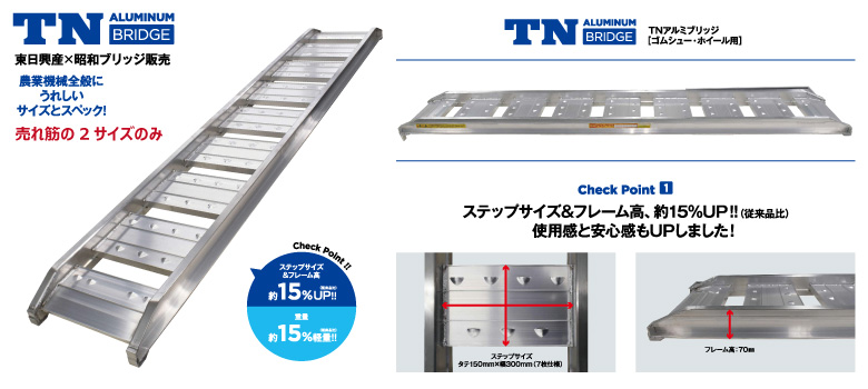 昭和ブリッジ製アルミブリッジーの販売｜「荷車用 農機用タイヤ