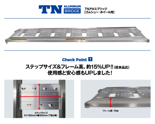 昭和ブリッジ 東日興産 アルミブリッジ トラクター コンバイン