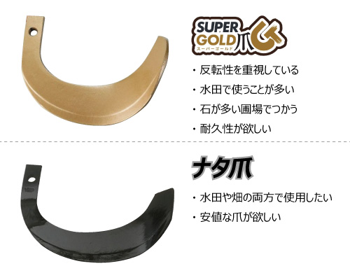 東亜重工 耕うん爪 特徴 ゴールド爪ナタ爪