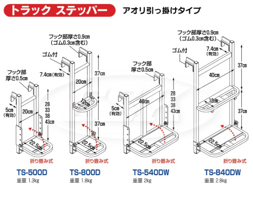 HARAX ハラックス トラック ステッパー TS-500d ts-800d ts-540dw ts-840dw