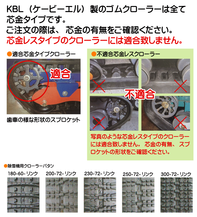 KBL製除雪機用ゴムクローラー 芯金