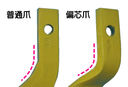 トラクターロータリー用耕うん爪 きいろ爪 普通爪・偏芯爪