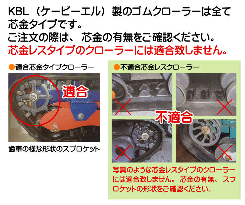 KBL製ハーベスター用ゴムクローラー 芯金