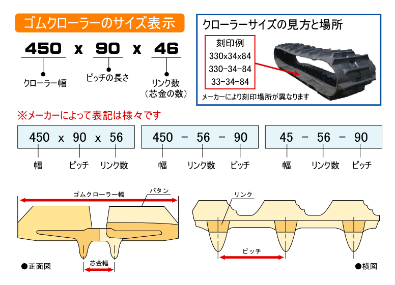 KBL製除雪機用ゴムクローラー サイズ
