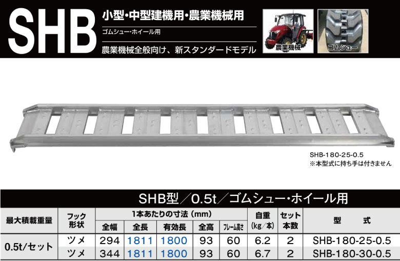 昭和ブリッジ アルミブリッジ 管理機用