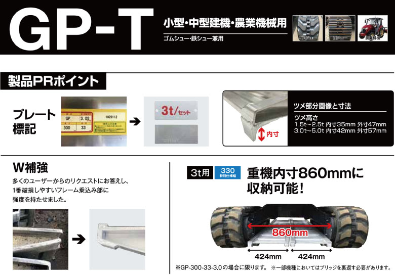 昭和ブリッジ アルミブリッジ gp-t 建機 農機