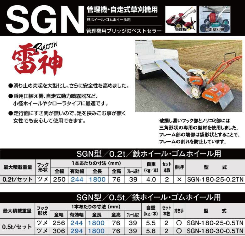 昭和ブリッジ 管理機・自走式草刈機用アルミブリッジ SGN型 0.5t 雷神 昭和ブリッジ 管理機・自走式草刈機用アルミブリッジ SGN型 0.5t 雷神